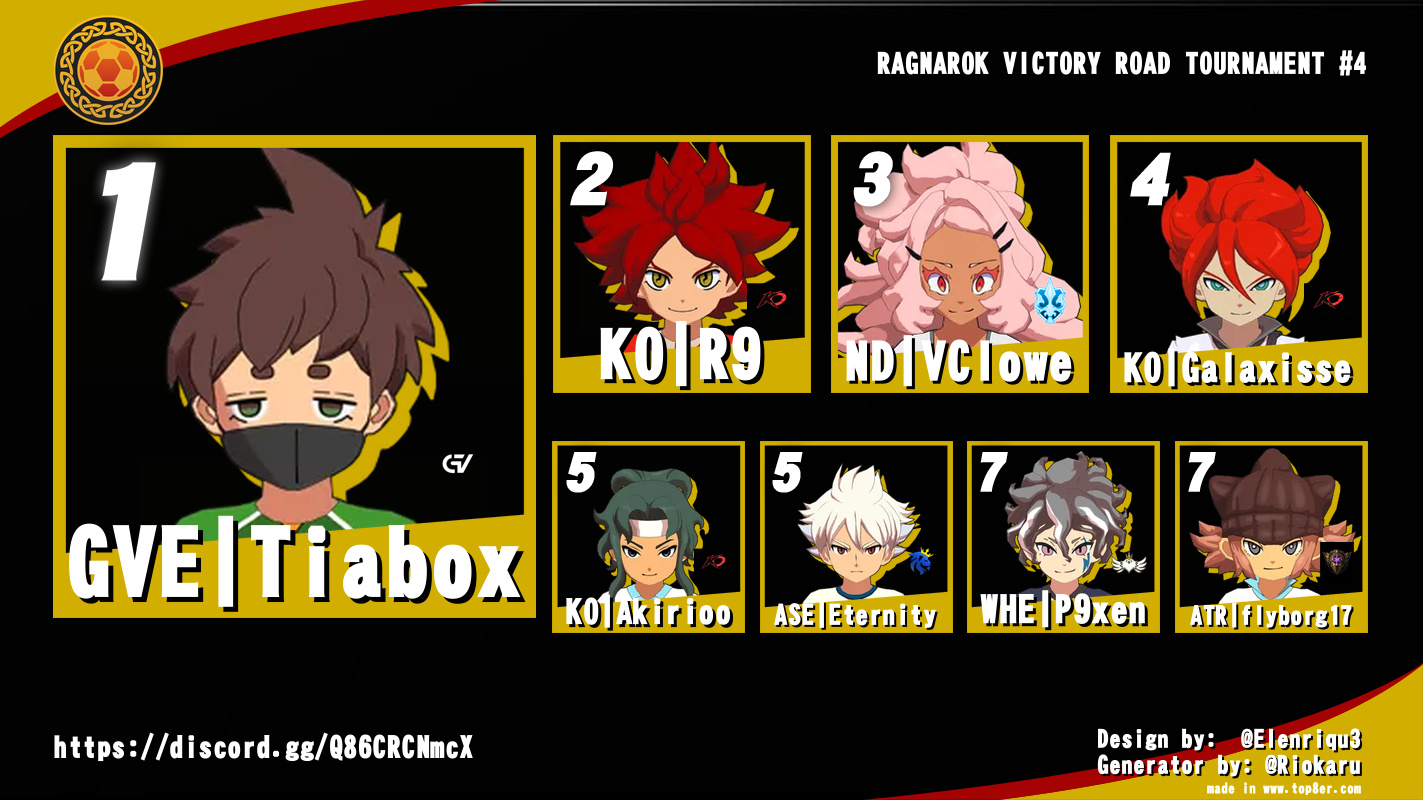 RAGNAROK VICTORY ROAD TOURNAMENT #4 RAGNAROK VICTORY ROAD TOURNAMENT #4