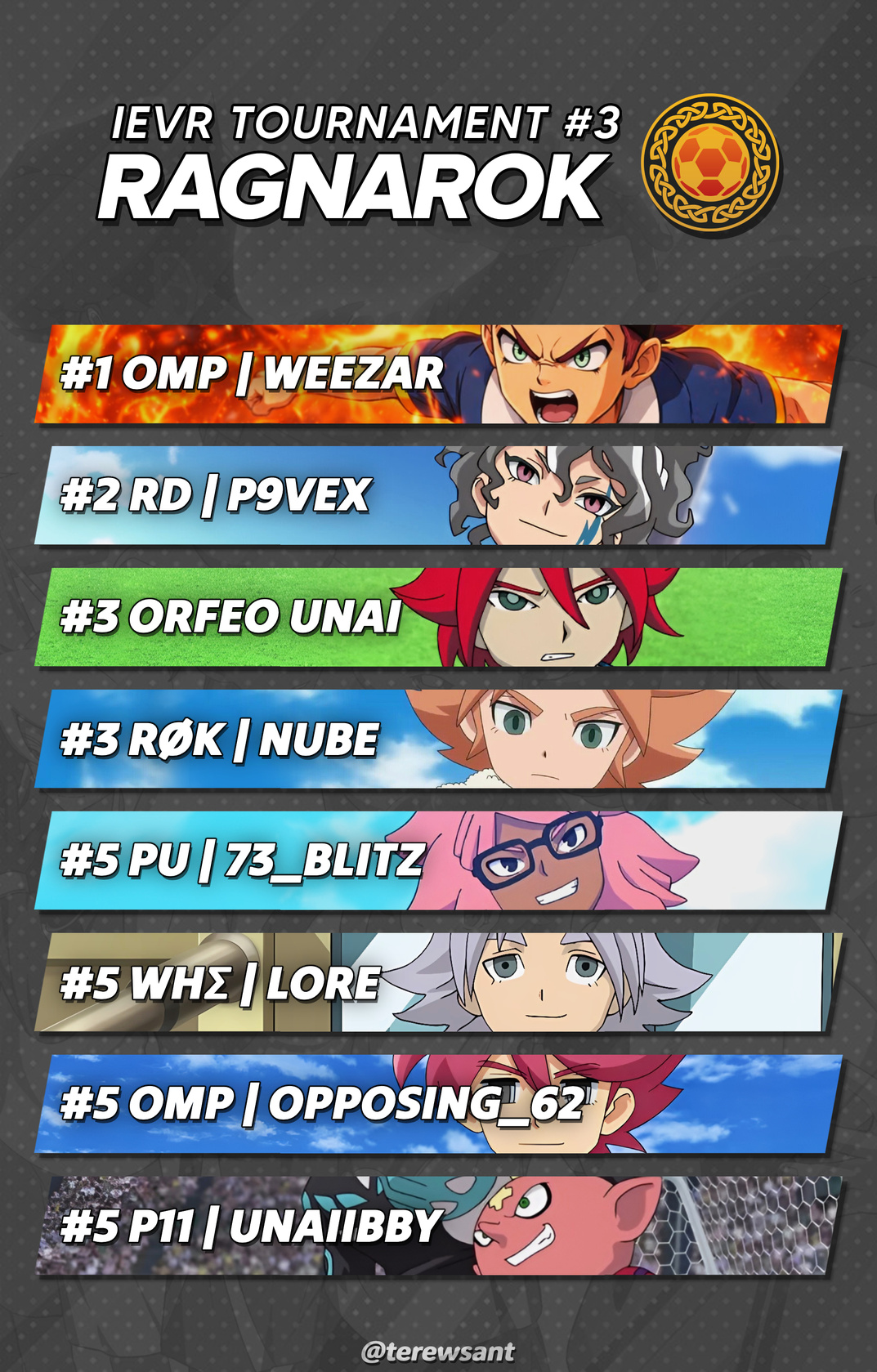RAGNAROK VICTORY ROAD TOURNAMENT #3 RAGNAROK VICTORY ROAD TOURNAMENT #3